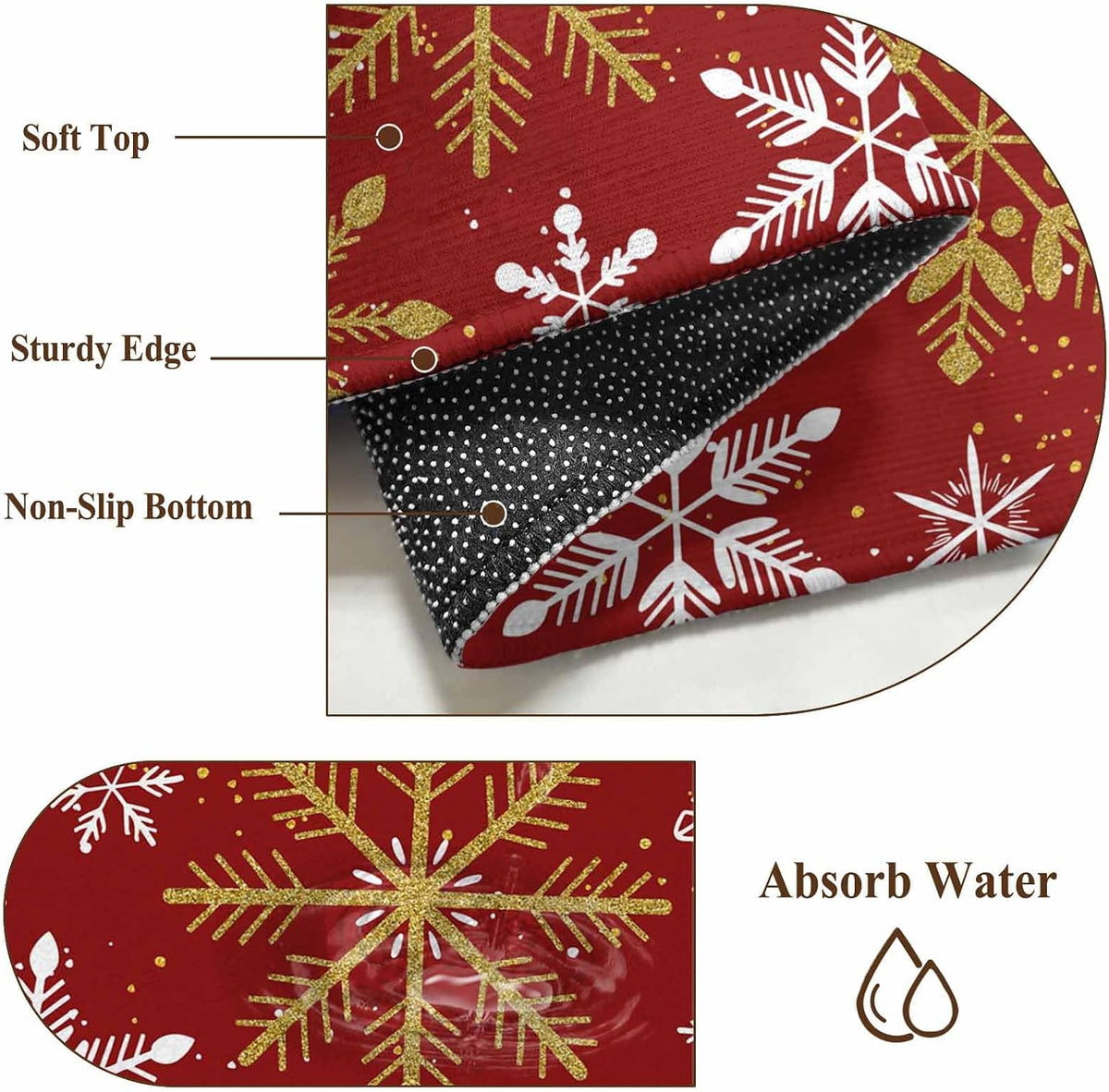 Winter Yellow Snowflake 2x3 Area Rugs for Living Room, Christmas White Snowflake Red Non Slip Floor Mat Washable Low-Profile Indoor Carpet for Bedroom, Dining Room, Bathroom