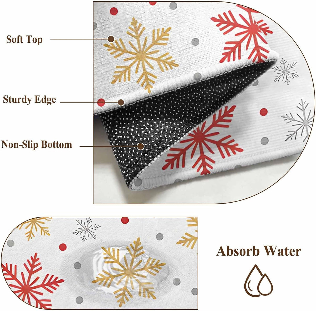 Merry Christmas 2x3 Area Rugs for Living Room, Vintage Watercolors Winter Red Yellow Orange White Snowflakes Non Slip Floor Mat Washable Low-Profile Indoor Carpet for Bedroom, Dining Room, Bathroom