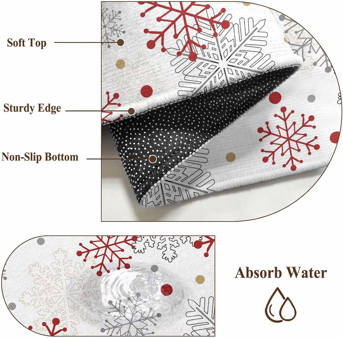 Merry Christmas 2x3 Area Rugs for Living Room, Vintage Watercolors Winter Red Yellow White Snowflakes Non Slip Floor Mat Washable Low-Profile Indoor Carpet for Bedroom, Dining Room, Bathroom