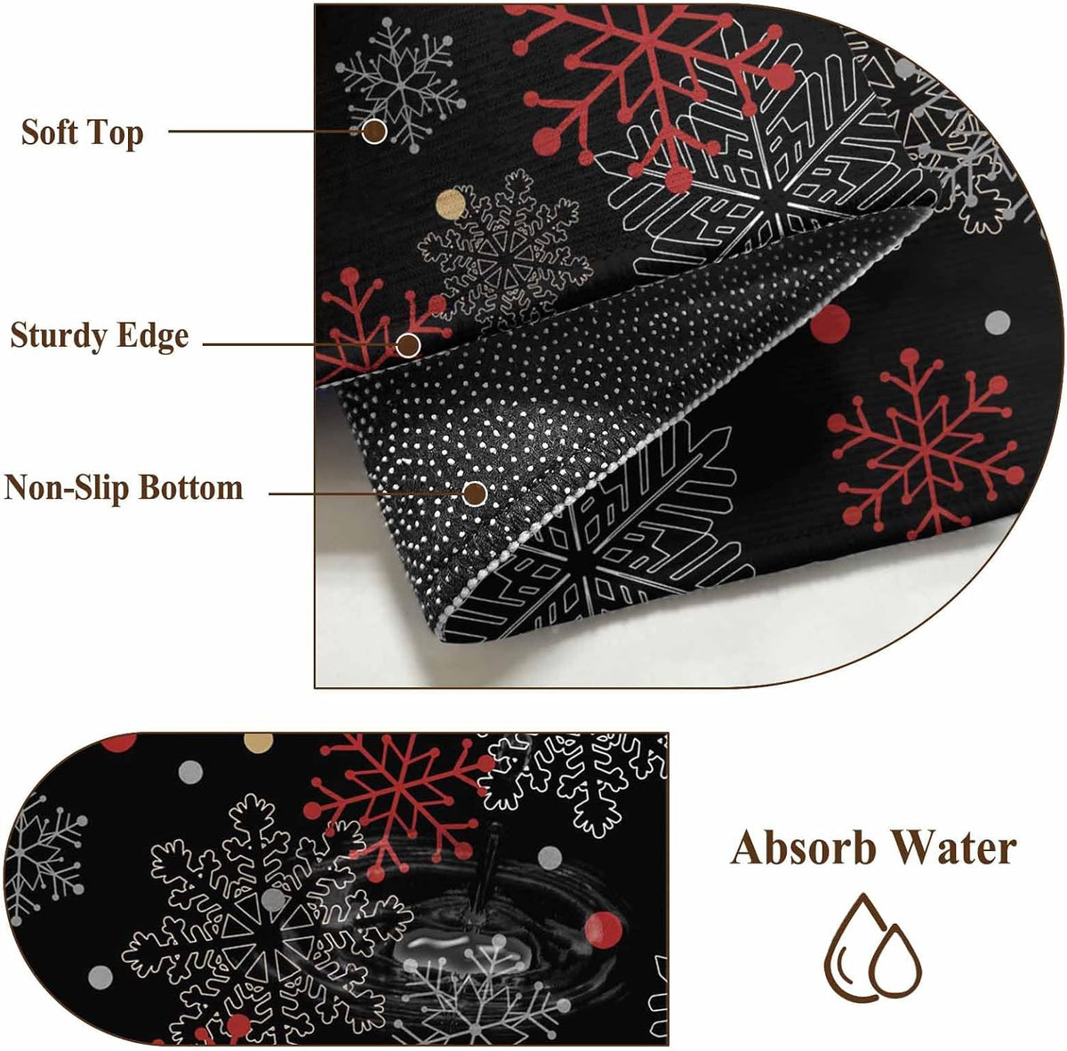 Merry Christmas 2x3 Area Rugs for Living Room, Vintage Watercolors Winter Red Yellow Black Snowflakes Black Non Slip Floor Mat Washable Low-Profile Indoor Carpet for Bedroom, Dining Room, Bathroom